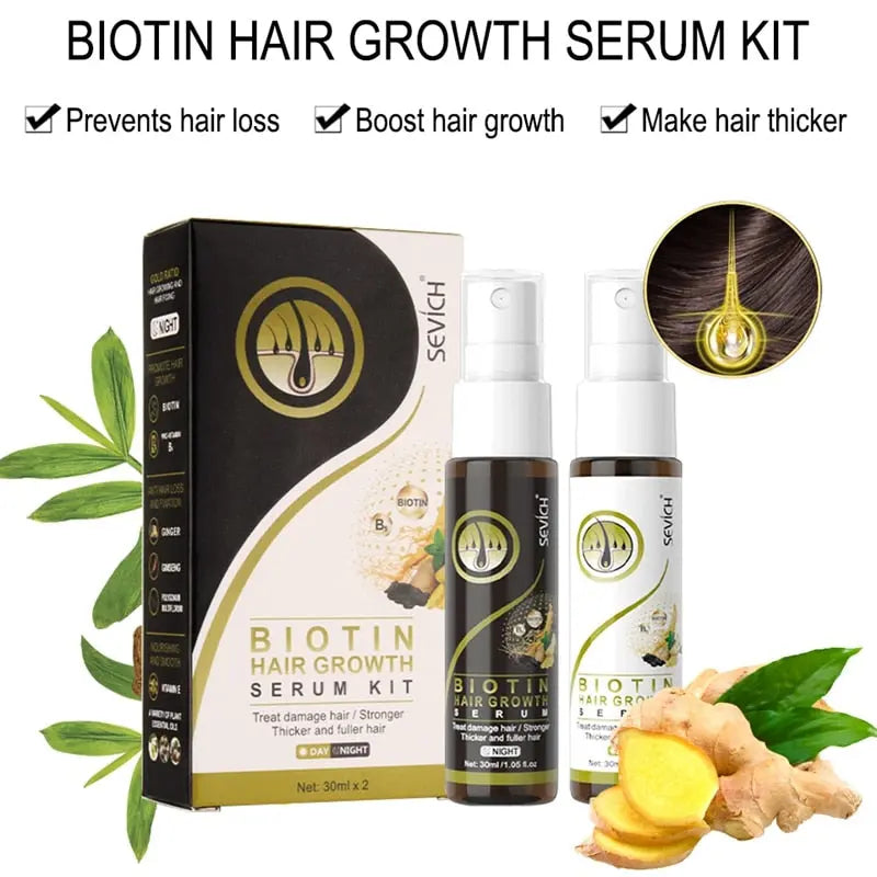 Biotin Fast Hair Growth Serum Spray Set Bianca Mila