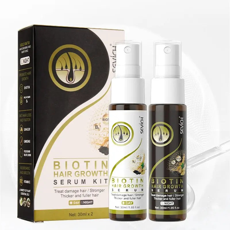 Biotin Fast Hair Growth Serum Spray Set Bianca Mila