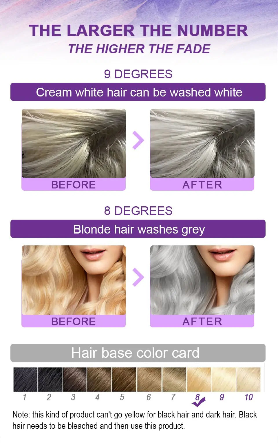 Hair Color Dyed Treatment Shampoo Bianca Mila